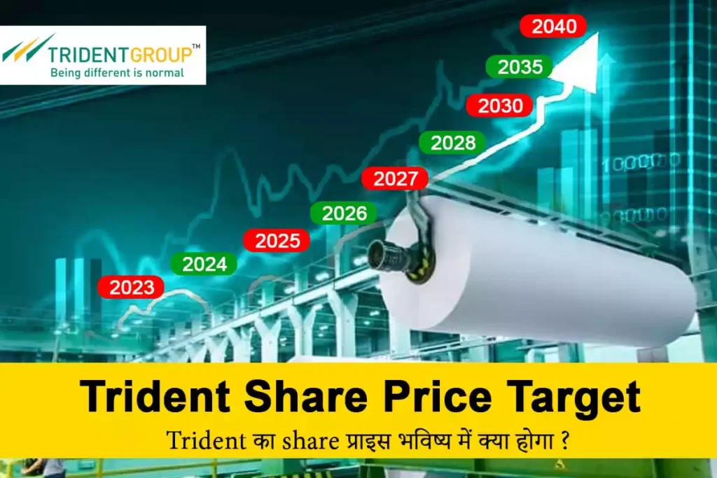 (TRIDENT) Share Price target